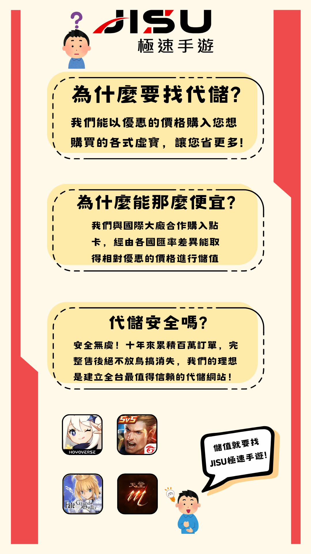 極速手遊代儲說明-問與答解惑