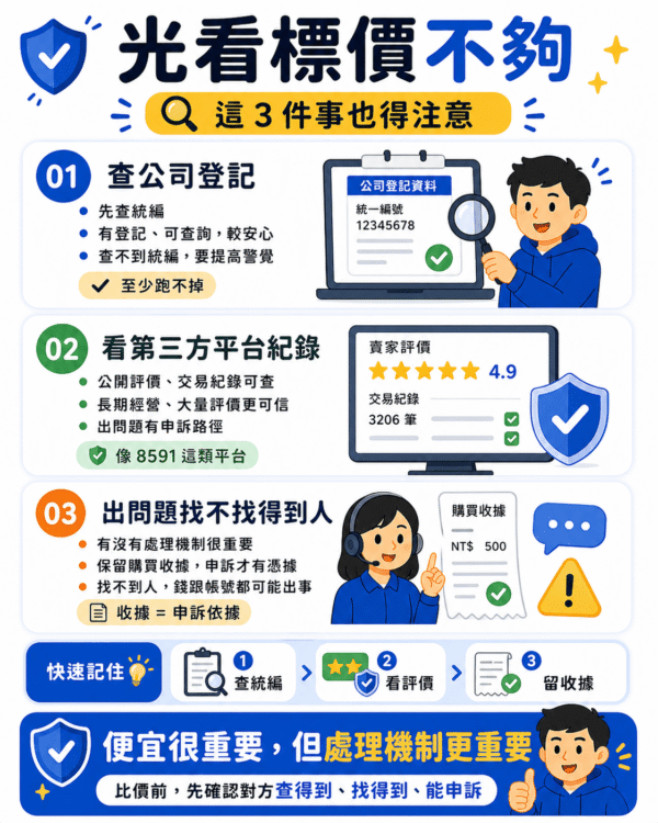 代儲購買注意事項資訊圖，整理查公司登記、看第三方平台交易紀錄，以及出問題時是否找得到人這三個重點。
