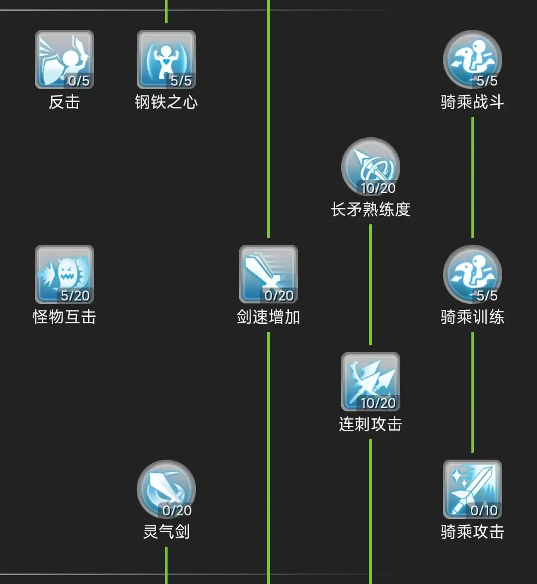 RO仙境傳說：守護永恆的愛Classic》新手騎士開荒攻略｜劍士到符文騎士分享！ - JISU極速手遊代儲