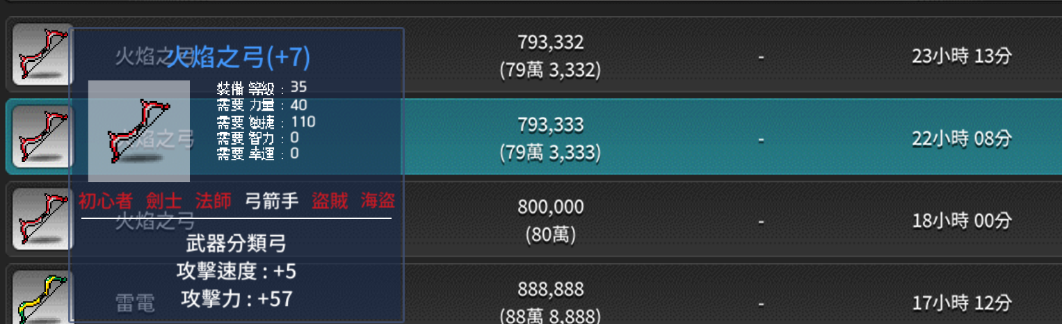 《楓之谷Artale》拍賣省錢小密技-2