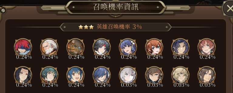 《英雄傳說卡卡布三部曲》T0首抽推薦懶人包|新手開局必看! 1 S__16048133_0代儲