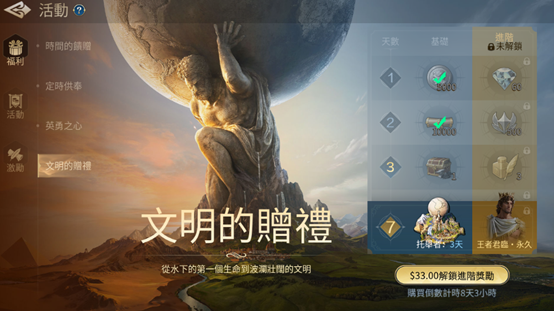 文明帝國：同盟時代 文明的贈禮