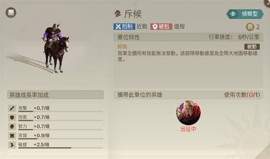 文明帝國：同盟時代 斥候代儲