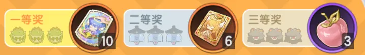 《杖劍傳說:坎斯汀之約》幸運刮刮樂活動|活動規則、卡牌取得與獎勵整理 3 杖劍傳說幸運刮刮樂 獎品一覽