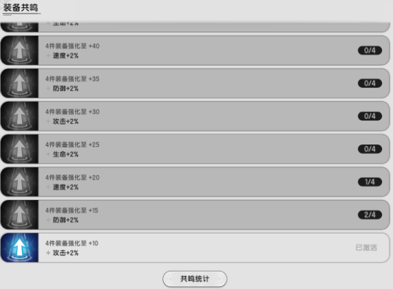 杖劍傳說：坎斯汀之約 裝備共鳴