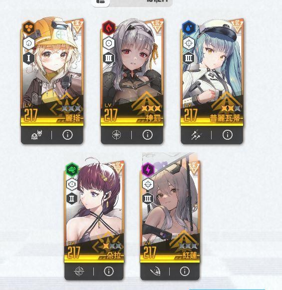 勝利女神妮姬 組隊概念