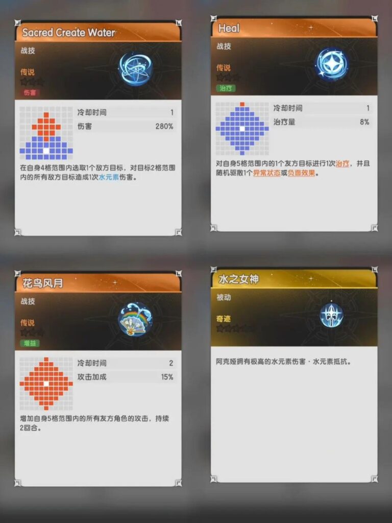 《杖劍傳說》×《為美好世界獻上祝福!》聯動懶人包|角色技能、寵物效果、抽卡建議一次看! 3 杖劍傳說坎斯汀之約《為美好世界獻上祝福!》 阿庫婭