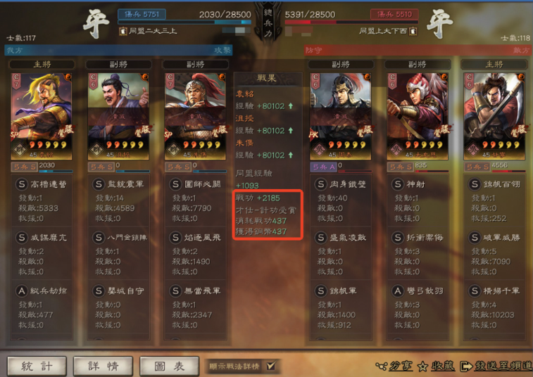 三國志・戰略版 勞軍使