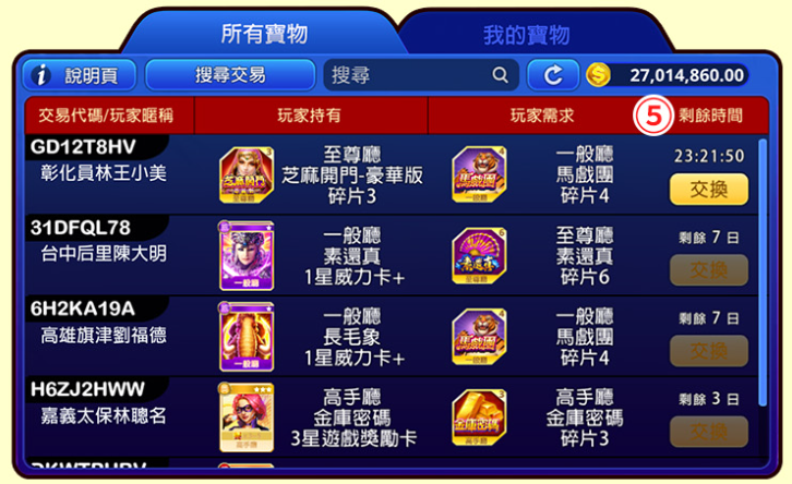《包你發娛樂城》寶物市集攻略 3 包你發娛樂城 【我的寶物】介面說明 2