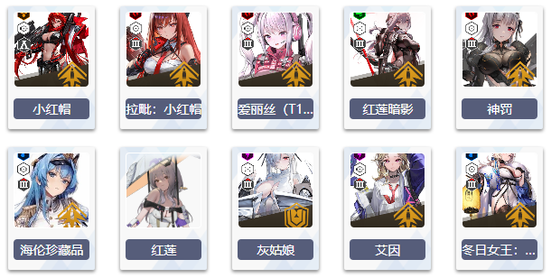 勝利女神妮姬 T0 配隊 爆裂3 強度角色