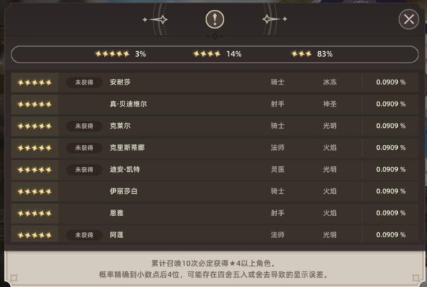 遺忘之劍 抽池機率