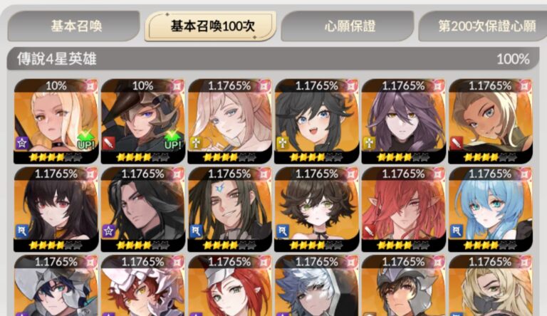 《七騎士Re:BIRTH》心願清單推薦|傳說與討伐必備角色選擇 2 七騎士 REBIRTH 小保底