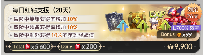 七騎士 ReBIRTH 中月卡每日紅鑽支援