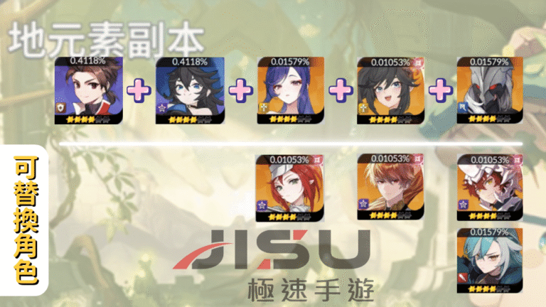 《七騎士 RE:BIRTH》元素副本通關攻略|推薦隊伍、通關技巧分享 5 七騎士REBIRTH 地元素副本