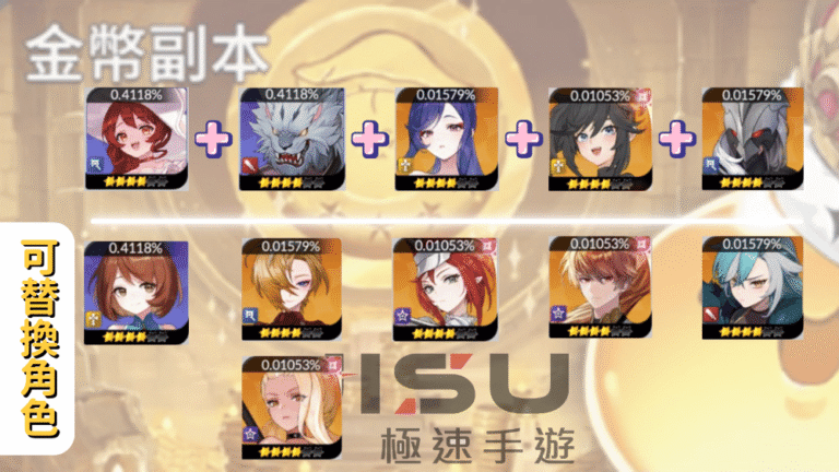 《七騎士 RE:BIRTH》元素副本通關攻略|推薦隊伍、通關技巧分享 8 七騎士REBIRTH 金幣副本