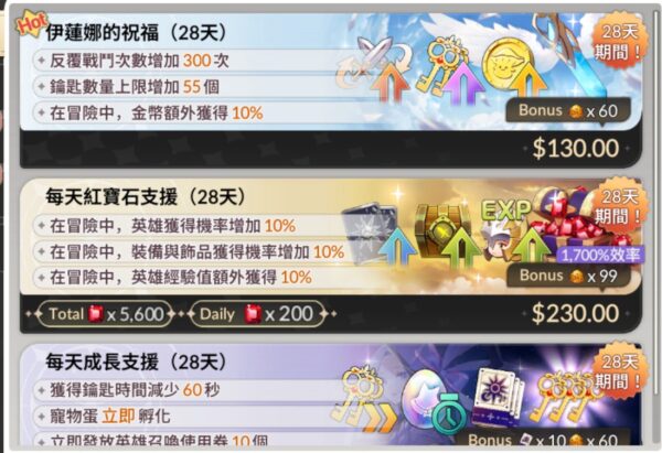 七騎士ReBIRTH 月卡