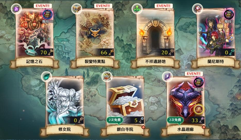 救世者之樹M 副本類型（每天兩次免費挑戰）