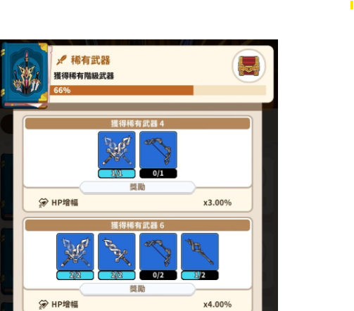 奇蹟MU：騎士袋你飛 圖鑑