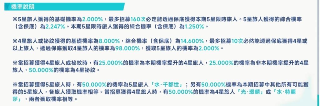 星塔旅人 卡池概率