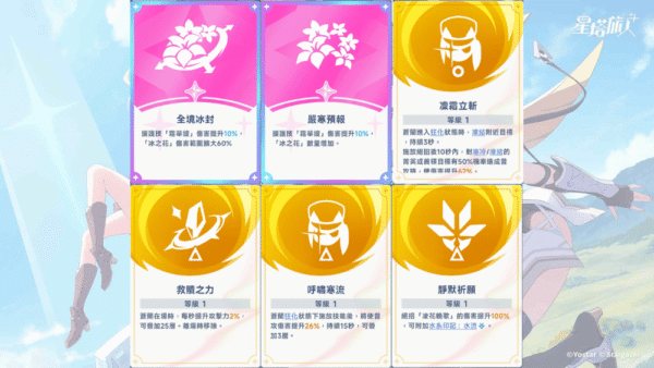 《星塔旅人》千都世培養攻略|隊伍搭配、祕紋與潛能推薦! 19 星塔旅人 可選潛能 蒼蘭