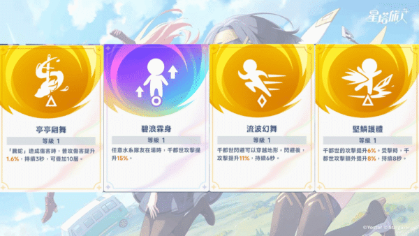 《星塔旅人》千都世培養攻略|隊伍搭配、祕紋與潛能推薦! 15 星塔旅人 增傷潛能 千都世