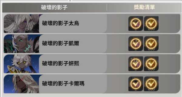 七騎士ReBIRTH 公會降臨討伐 獎勵