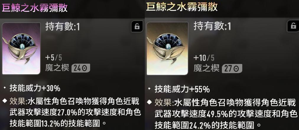 二重螺旋 水霧彌散