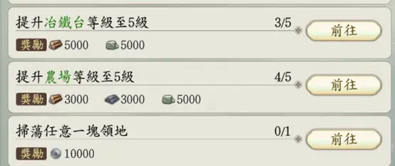 信長之野望 真戰 建築升級