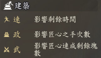 信長之野望 真戰 職人技能 建築