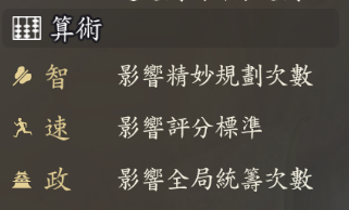 信長之野望 真戰 職人技能 算術