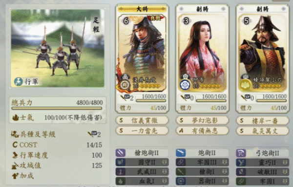 信長之野望 真戰 開荒隊伍