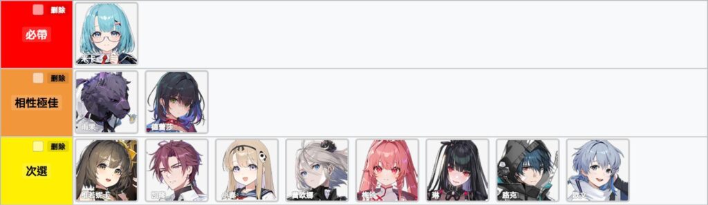 卡厄思夢境 凱西烏斯 組隊建議