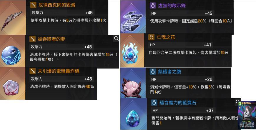 卡厄思夢境 凱隆 裝備