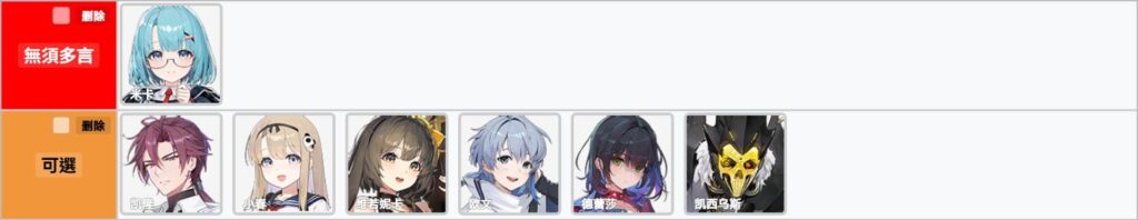 卡厄思夢境 卡莉佩 組隊推薦表