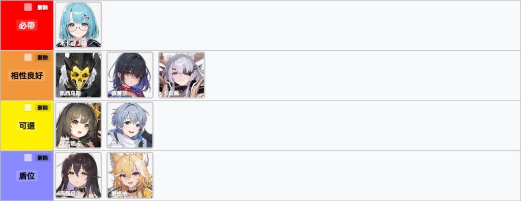 卡厄思夢境 小春 組隊建議