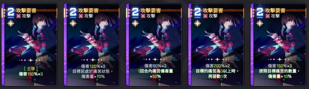 卡厄思夢境 德蕾莎 攻擊要害