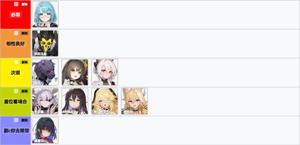 卡厄思夢境 德蕾莎 組隊建議