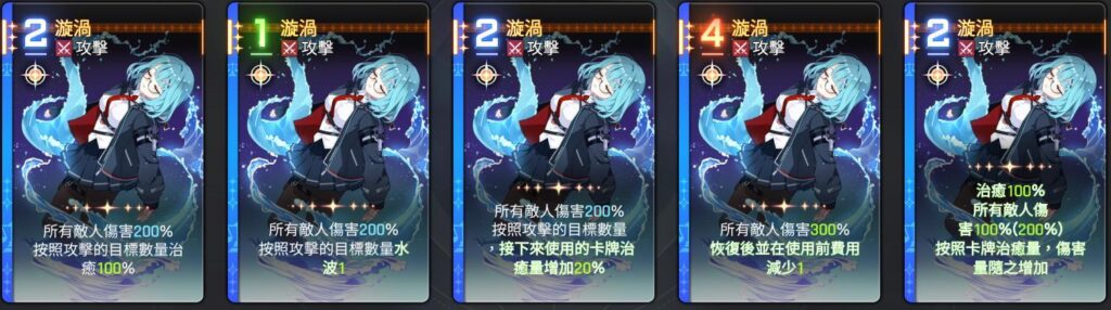 卡厄思夢境 米卡 漩渦