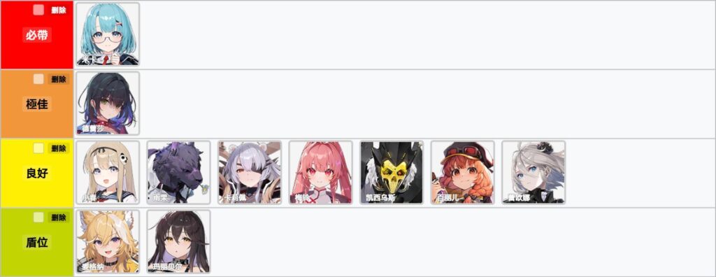 卡厄思夢境 維若妮卡 組隊建議