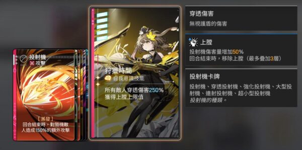 卡厄思夢境 維若妮卡 角色介紹