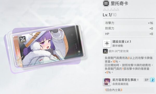 卡厄思夢境 里托奇卡