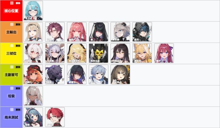 卡厄思夢境 隊伍搭配