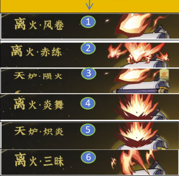 問劍長生 火修 純火流派搭配