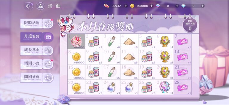 《歡迎來到夢樂園》新手入坑攻略|體力、抽卡、角色培養一次看! 1 歡迎來到夢樂園 每月簽到