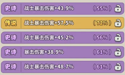 蔚藍星球：國王很忙 披風詞條 劍聖組合