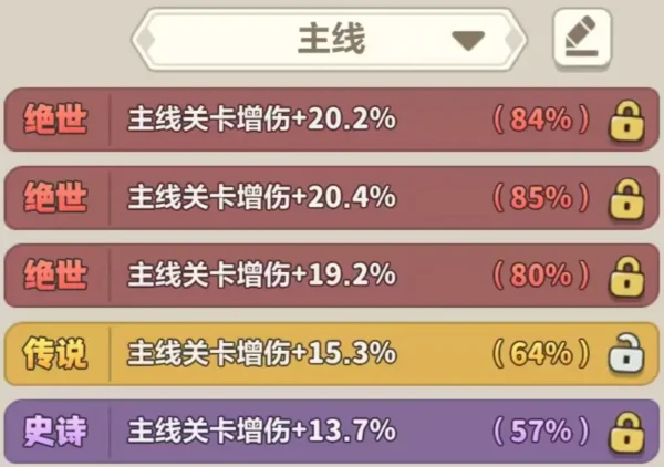 蔚藍星球：國王很忙 披風詞條 特定強化組合