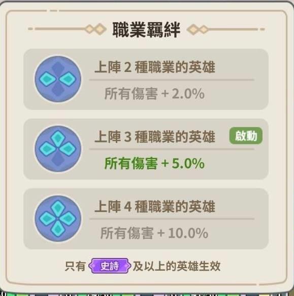 蔚藍星球：國王很忙 職業羈絆