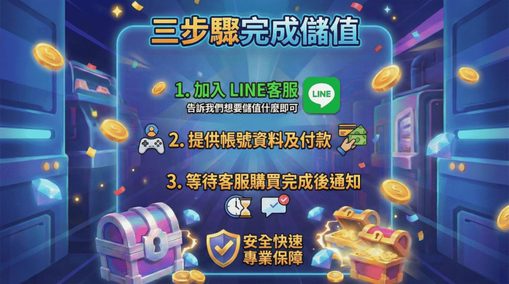 jisu手遊代儲值流程