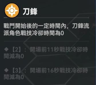 依露希爾 流派 刀鋒