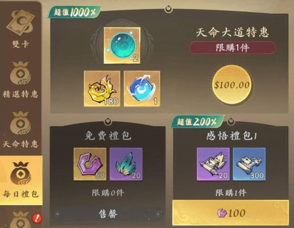 問劍長生 每日禮包